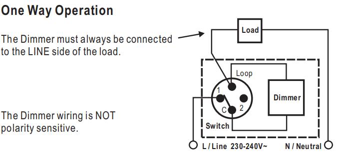 Whole Universal Led Dimmer Switch, Hpm Switch Wiring Diagram