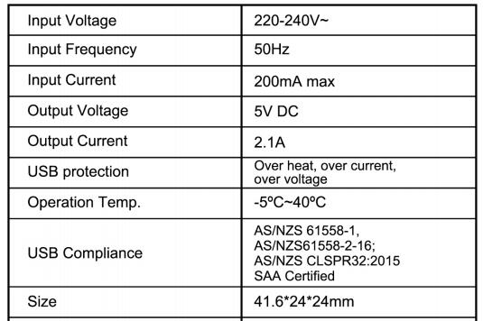 Dual USB charger specification
